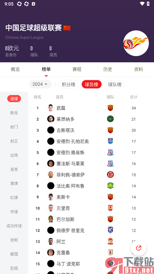 pp体育手机版查看中超积分榜单的方法