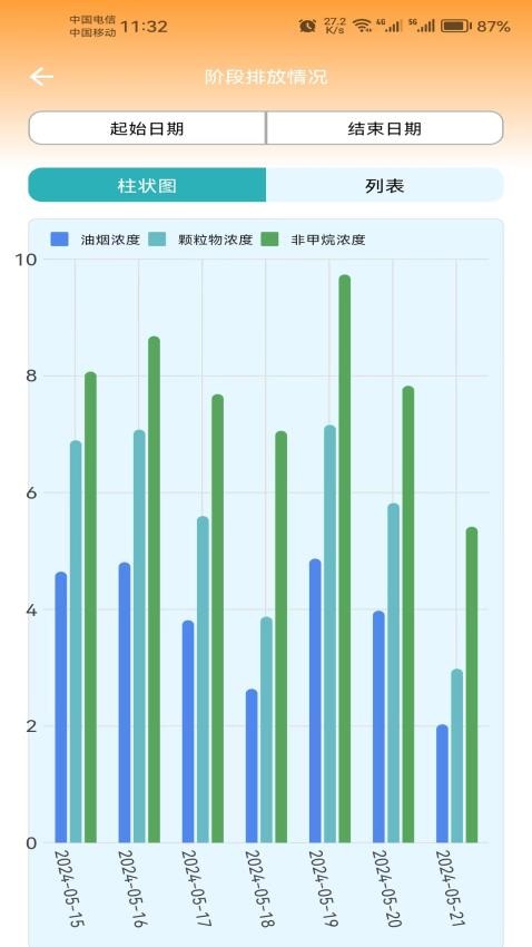 蓝天管家官方版v2.2.1(1)