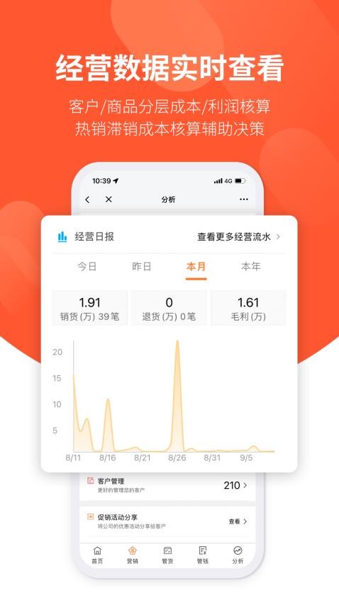 好生意官方版v3.1.7(1)