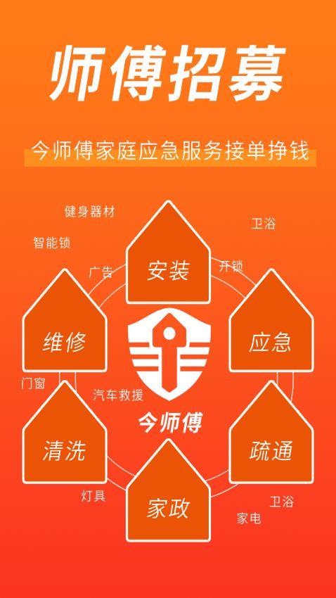 今师傅师傅端手机版v1.2.8(3)