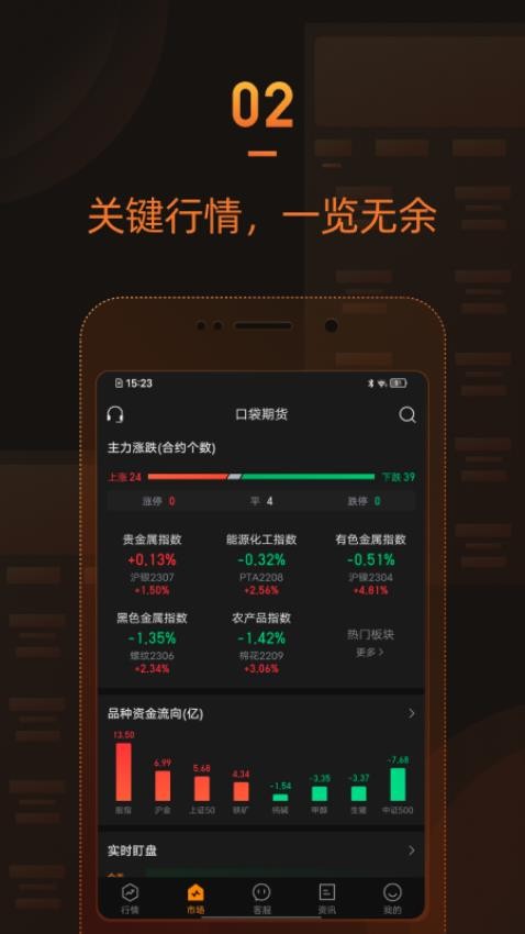 口袋期货官网版v2.0.8(4)