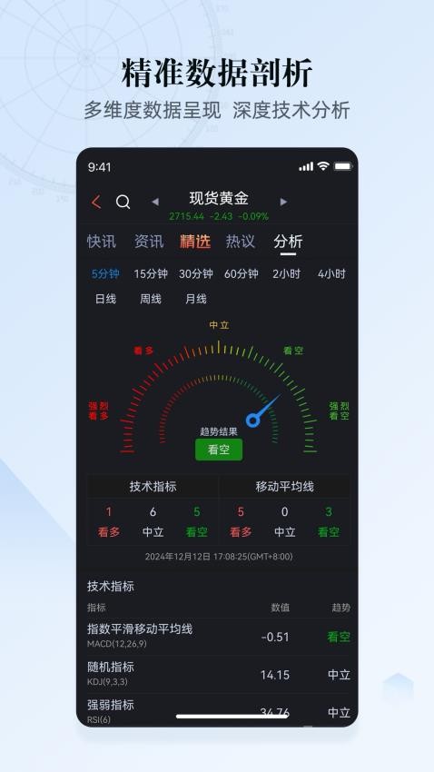 汇通财经官方版v6.8.6(3)