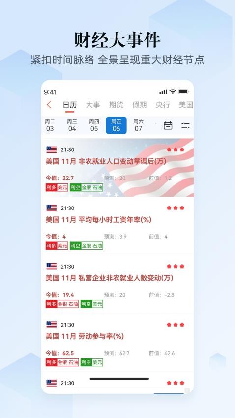 汇通财经官方版v6.8.6(2)