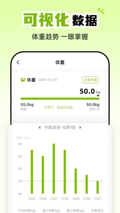 乖乖健康官网版v2.0.0(1)