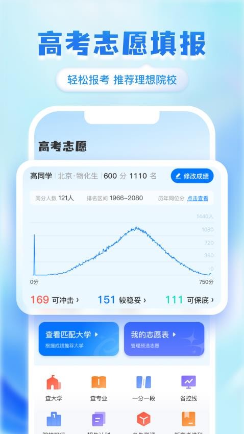 高考阳光志愿填报官网版v3.0.2(4)