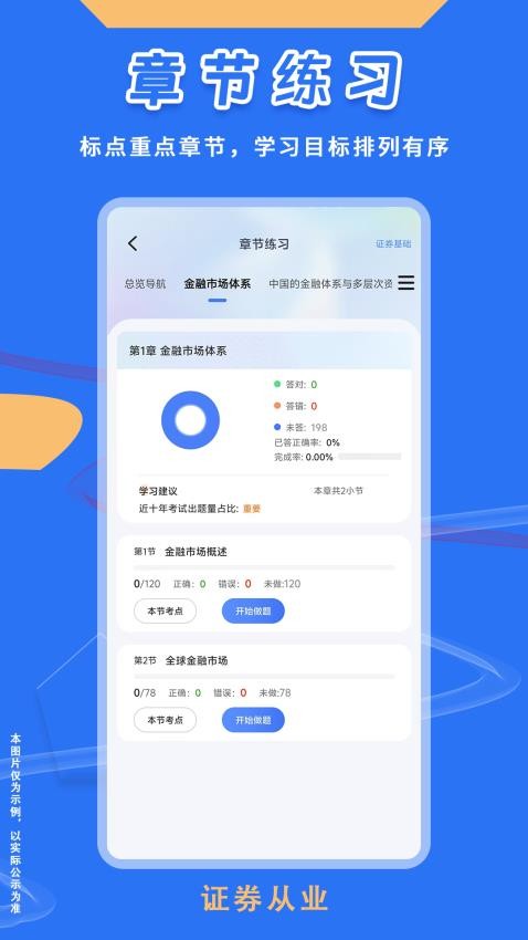 证券从业悠悠题库手机版v1.0.0(5)