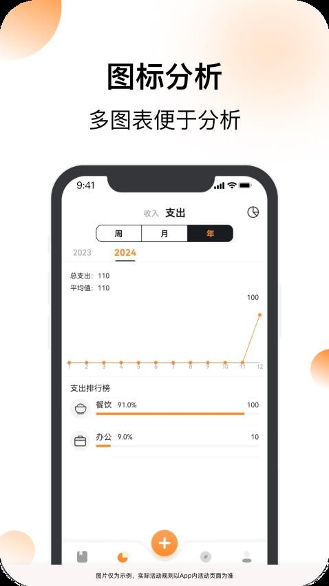 安心记账appv1.0.13(4)