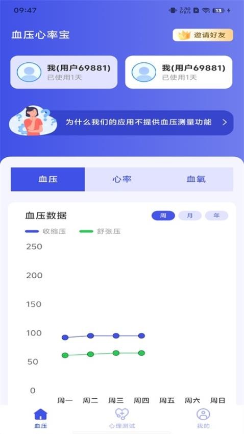 血压心率宝最新版v1.0.2(3)