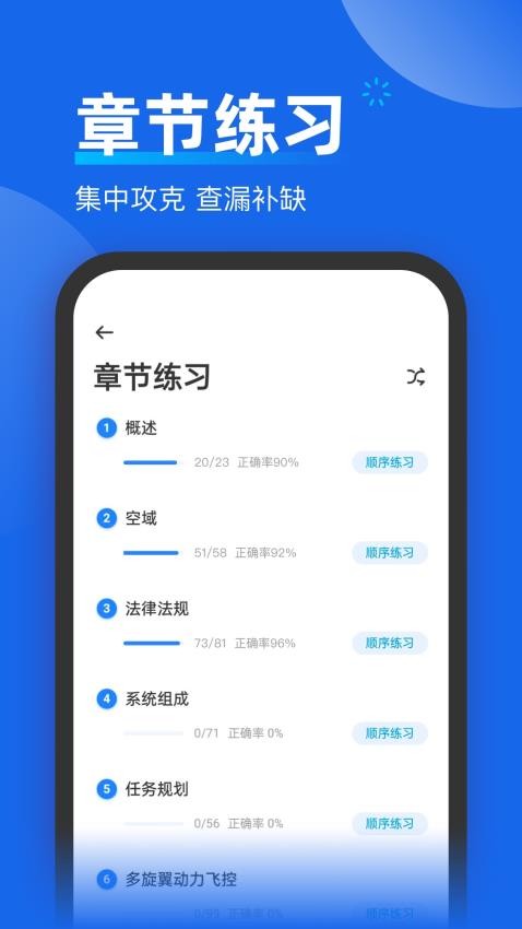 无人机考试题库官网版v1.0.0(4)