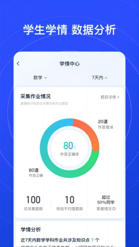 有道慧学官网版v3.3.3截图1