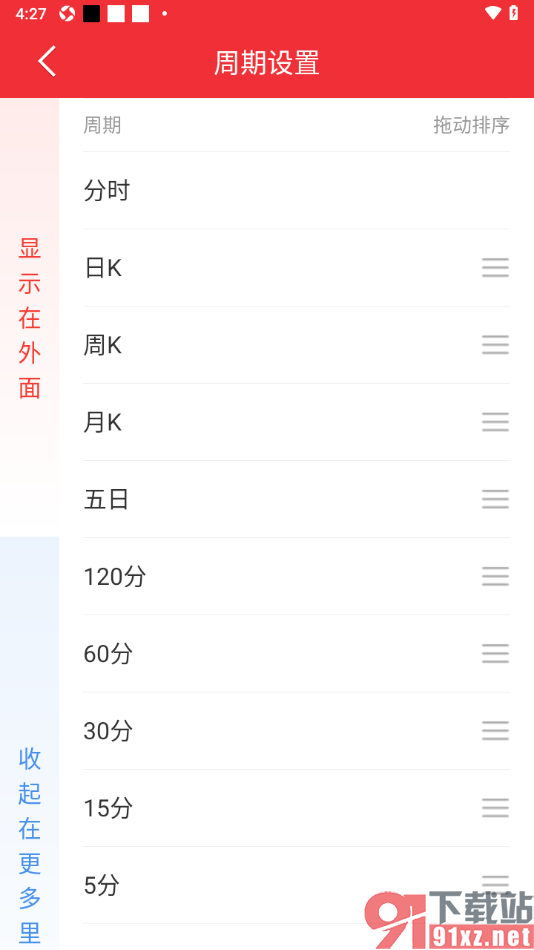 同花顺APP进行个股显示周期设置的方法