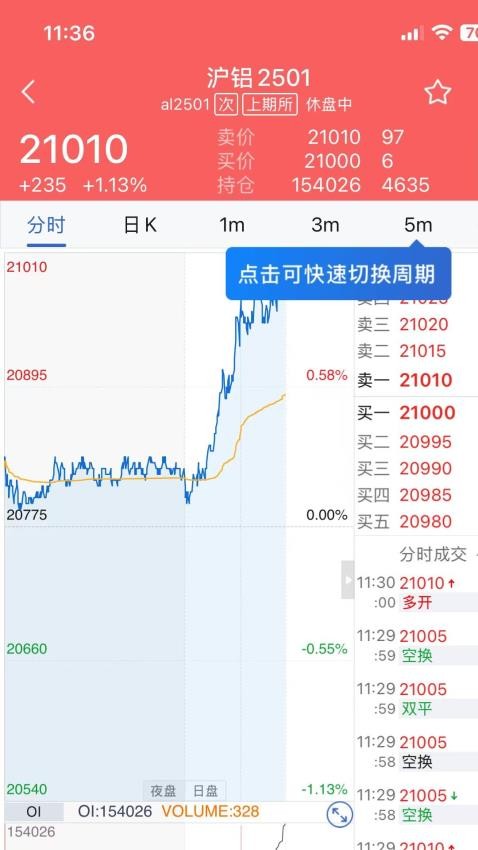 华西期货官网版v5.6.7截图2