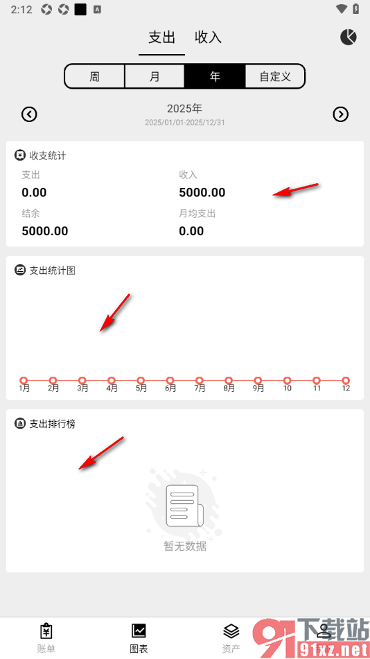 极简记账APP查看年度账单图表信息的方法