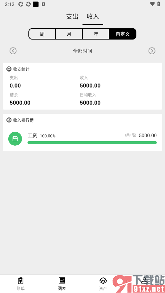极简记账APP查看年度账单图表信息的方法