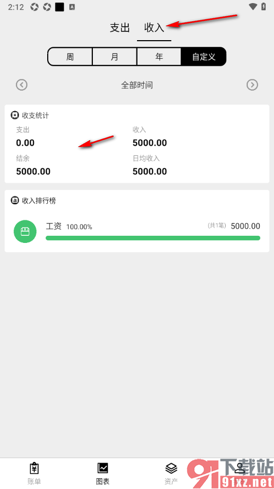 极简记账APP查看年度账单图表信息的方法