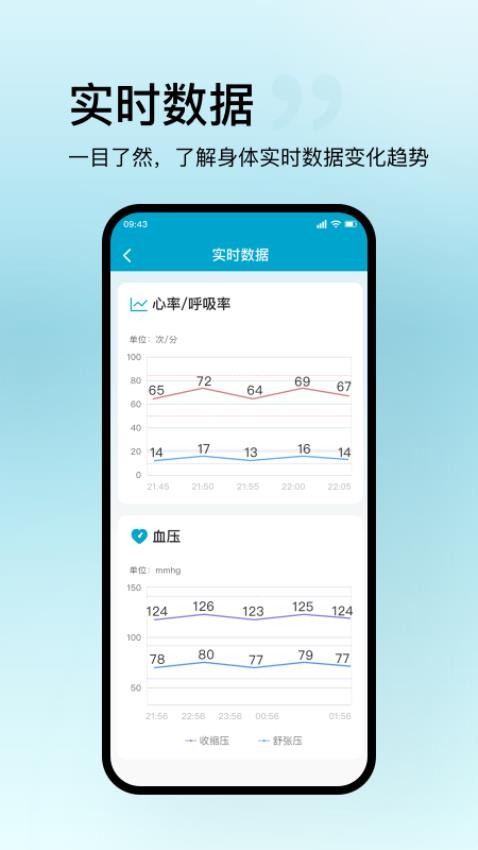 盛和智康最新版v1.3.2截图4
