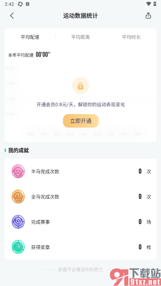 咕咚运动软件APP查看我的运动数据统计的方法