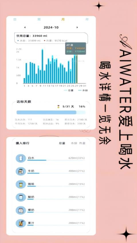 爱上喝水最新版v3.2.0截图4