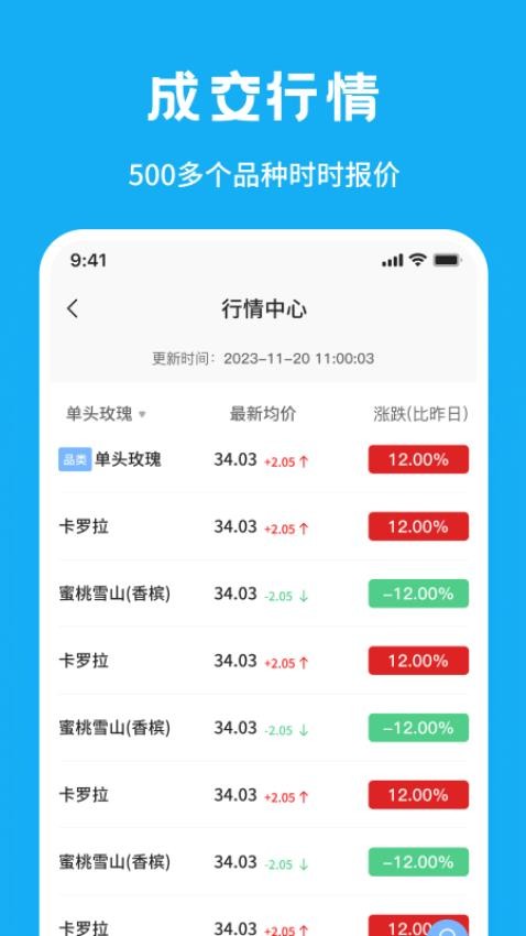 花易来最新版v1.6.2截图4