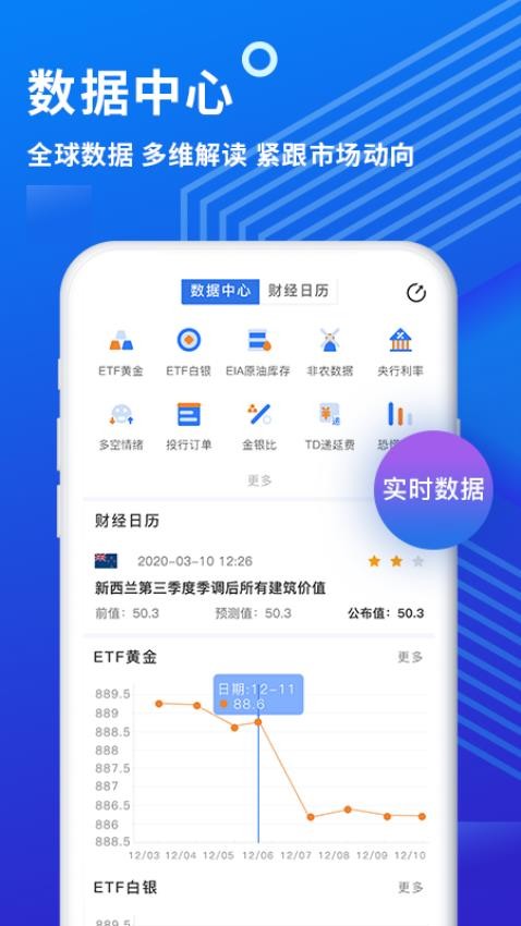 金投网官网版v6.12.0截图4