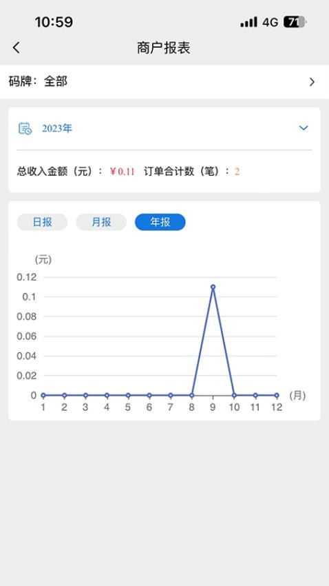 易信收银官网版v1.0.6截图4