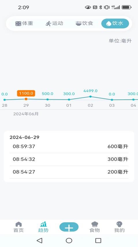 热量管家appv2.1.0截图5