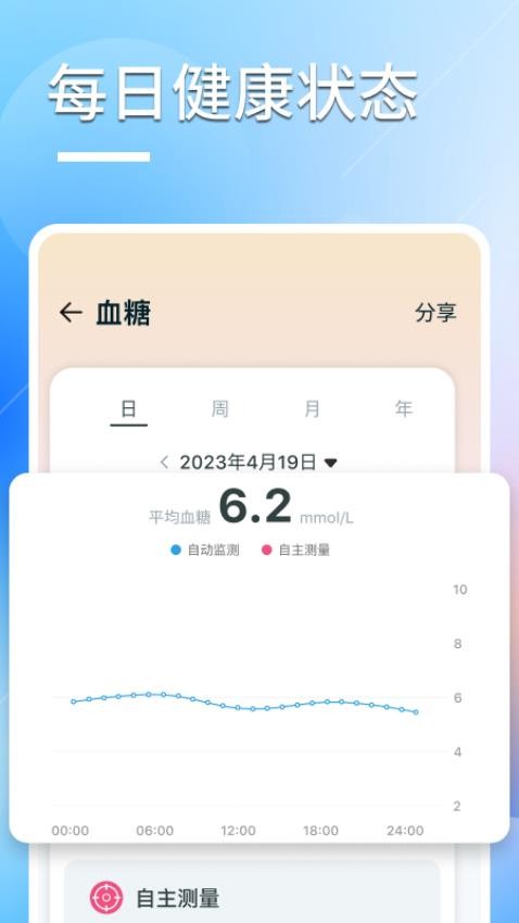 橙子大健康官网版v2.0.1截图4