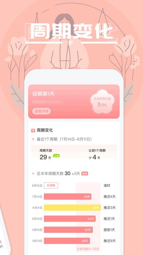 蜜洛最新版v1.1截图3