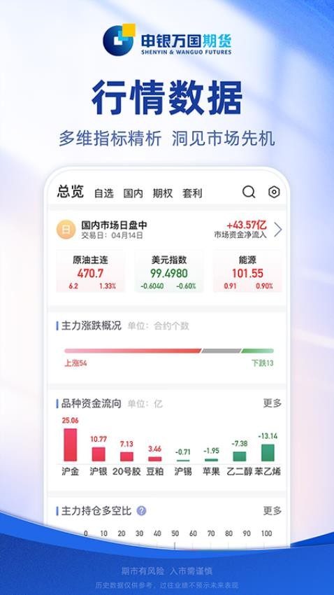 申万期货通官网版v1.0.0截图2
