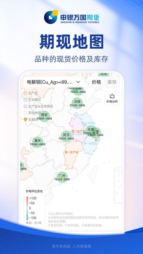 申万期货通官网版v1.0.0截图5