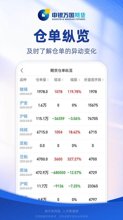 申万期货通官网版v1.0.0截图4
