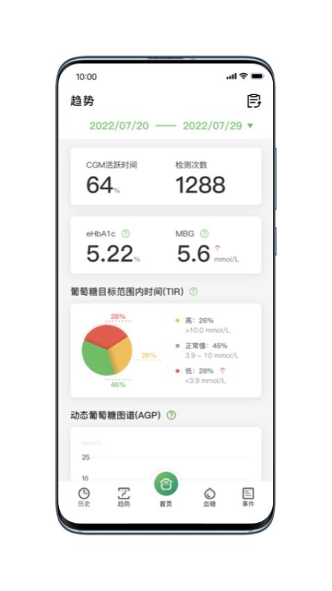 微泰动态官网版v1.8.0截图2