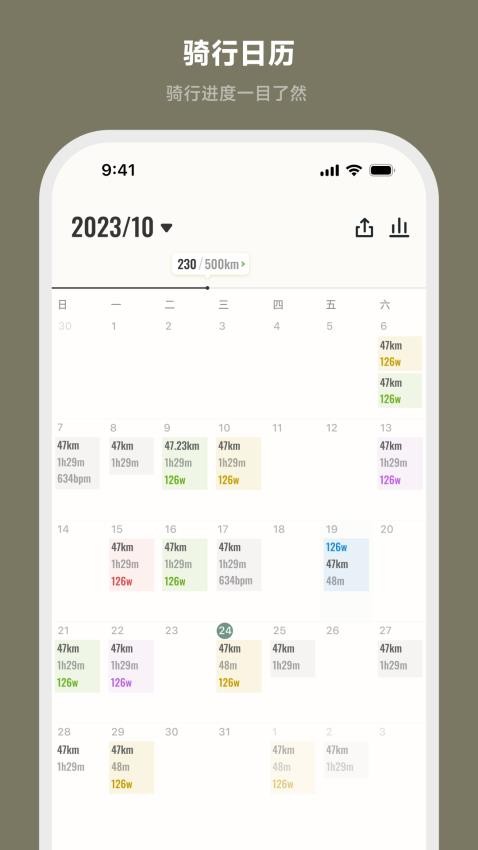 CYCPLUS Ride最新版v1.0.4截图2