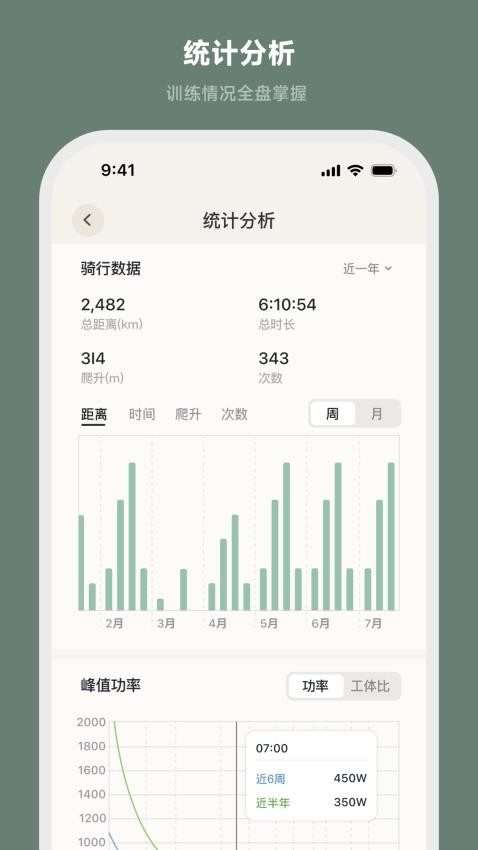 CYCPLUS Ride最新版v1.0.4截图3