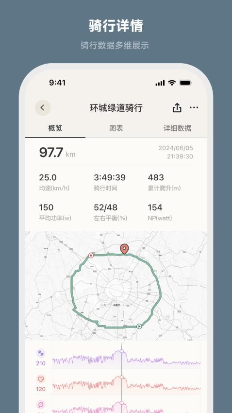 CYCPLUS Ride最新版v1.0.4截图4