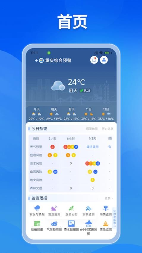 重庆综合预警最新版v3.1.4截图2