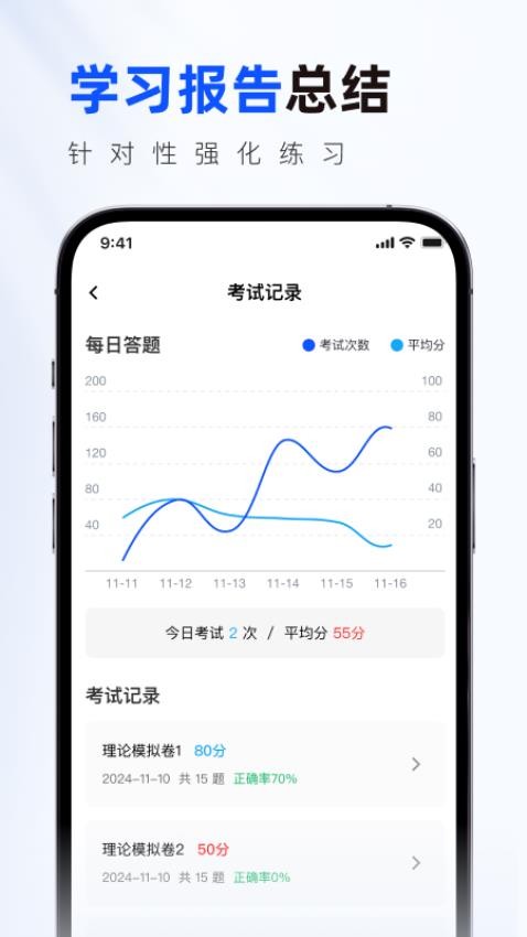 注册城乡规划师真题库app(4)
