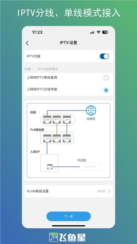 飞鱼星智家最新版v1.2.250425截图5