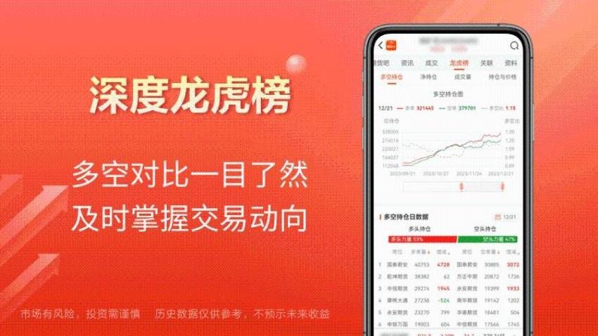 东方财富期货宝手机版v6.10.0截图4