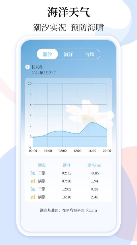 台风路径Track最新版v3.9.1.39截图5