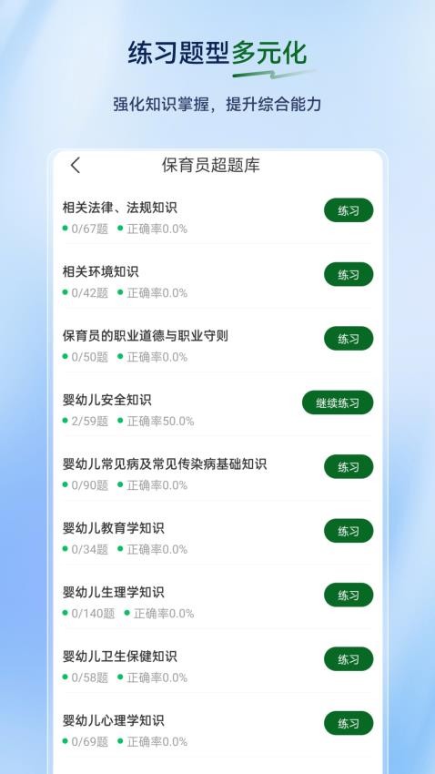 保育员超题库免费版v2.0.1截图3