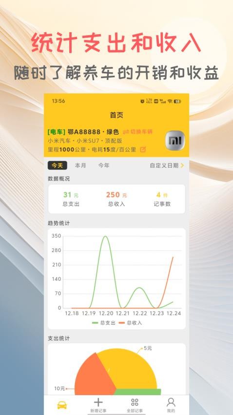 车记手机版v1.1.0截图3
