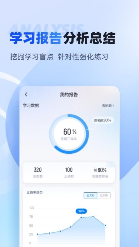 成人高考专升本考试聚题库appv2.0.4截图4