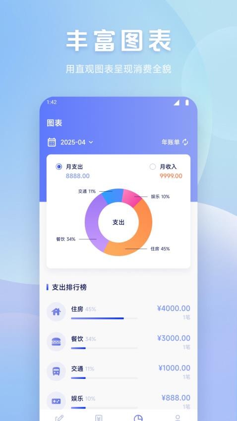 蜜洛月记手机版v1.1截图2