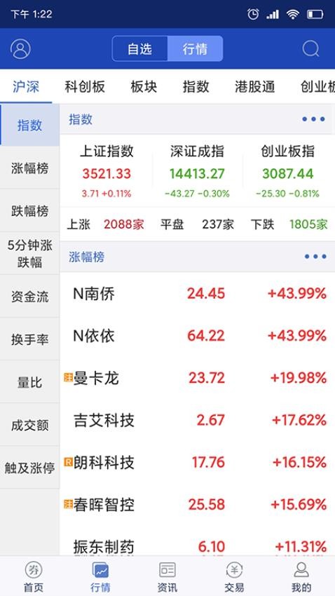 渤海大智慧appv9.31截图2