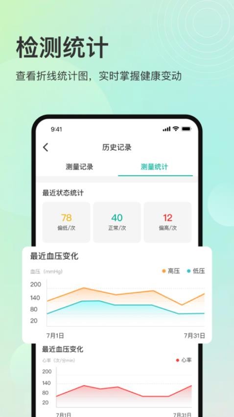 MKW Health手机版v1.0.2截图2