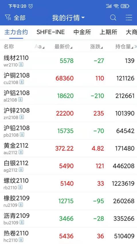 民生期货官网版v5.7.0截图2