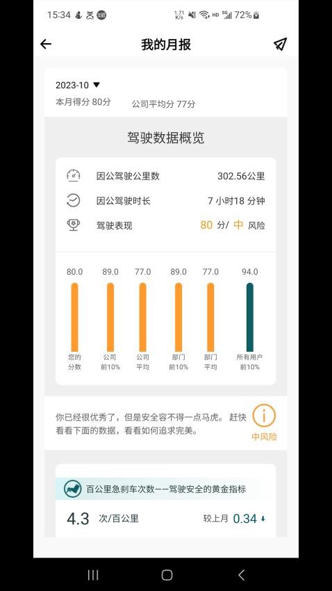 勒夫安驾最新版v1.1.2.9截图4