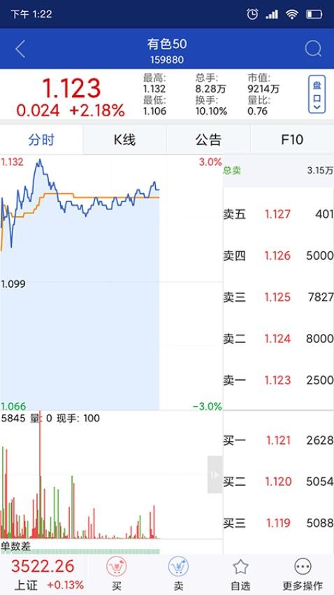 渤海大智慧appv9.31截图3
