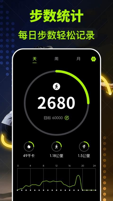 运动健康fit今日步数手机版v3.1.316截图1
